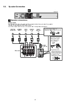 Предварительный просмотр 20 страницы Panasonic SA-PT170PH Service Manual