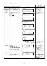 Предварительный просмотр 27 страницы Panasonic SA-PT170PH Service Manual