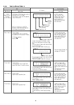 Предварительный просмотр 28 страницы Panasonic SA-PT170PH Service Manual