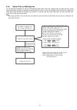 Предварительный просмотр 29 страницы Panasonic SA-PT170PH Service Manual