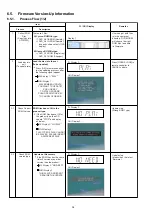 Предварительный просмотр 34 страницы Panasonic SA-PT170PH Service Manual