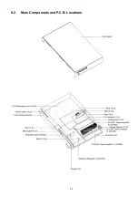 Предварительный просмотр 49 страницы Panasonic SA-PT170PH Service Manual