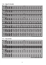 Предварительный просмотр 78 страницы Panasonic SA-PT170PH Service Manual