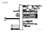 Предварительный просмотр 88 страницы Panasonic SA-PT170PH Service Manual