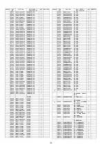 Предварительный просмотр 128 страницы Panasonic SA-PT170PH Service Manual