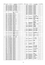 Предварительный просмотр 129 страницы Panasonic SA-PT170PH Service Manual