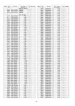 Предварительный просмотр 130 страницы Panasonic SA-PT170PH Service Manual