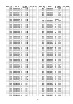 Предварительный просмотр 131 страницы Panasonic SA-PT170PH Service Manual