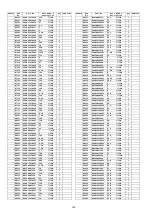 Предварительный просмотр 134 страницы Panasonic SA-PT170PH Service Manual