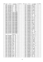 Предварительный просмотр 135 страницы Panasonic SA-PT170PH Service Manual