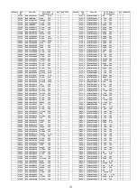 Предварительный просмотр 137 страницы Panasonic SA-PT170PH Service Manual