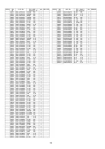 Предварительный просмотр 138 страницы Panasonic SA-PT170PH Service Manual