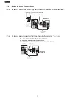 Предварительный просмотр 18 страницы Panasonic SA-PT250EE Service Manual