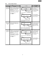 Предварительный просмотр 23 страницы Panasonic SA-PT250EE Service Manual