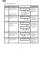 Предварительный просмотр 26 страницы Panasonic SA-PT250EE Service Manual