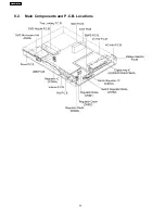 Предварительный просмотр 36 страницы Panasonic SA-PT250EE Service Manual