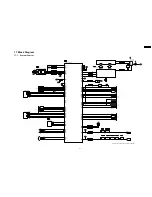 Предварительный просмотр 67 страницы Panasonic SA-PT250EE Service Manual