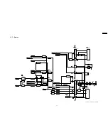 Предварительный просмотр 73 страницы Panasonic SA-PT250EE Service Manual