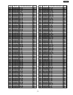 Предварительный просмотр 119 страницы Panasonic SA-PT250EE Service Manual