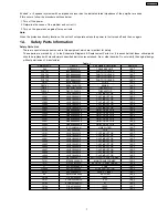 Preview for 7 page of Panasonic SA-PT250GCP Service Manual