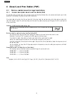 Preview for 10 page of Panasonic SA-PT250GCP Service Manual