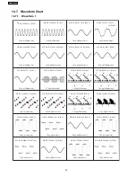 Preview for 62 page of Panasonic SA-PT250GCP Service Manual