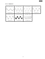 Preview for 63 page of Panasonic SA-PT250GCP Service Manual