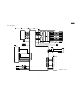 Preview for 69 page of Panasonic SA-PT250GCP Service Manual