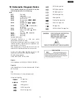 Preview for 75 page of Panasonic SA-PT250GCP Service Manual