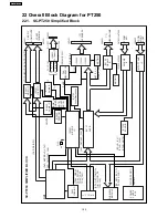 Preview for 100 page of Panasonic SA-PT250GCP Service Manual