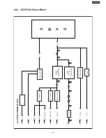 Preview for 101 page of Panasonic SA-PT250GCP Service Manual