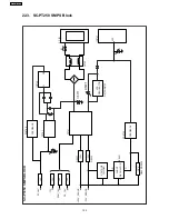 Preview for 102 page of Panasonic SA-PT250GCP Service Manual