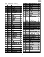 Preview for 109 page of Panasonic SA-PT250GCP Service Manual