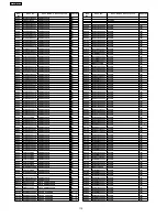 Preview for 110 page of Panasonic SA-PT250GCP Service Manual