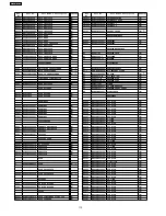 Preview for 112 page of Panasonic SA-PT250GCP Service Manual