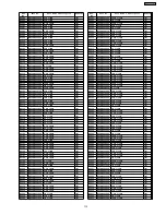 Preview for 113 page of Panasonic SA-PT250GCP Service Manual