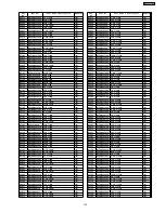 Preview for 115 page of Panasonic SA-PT250GCP Service Manual