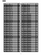 Preview for 116 page of Panasonic SA-PT250GCP Service Manual