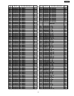 Preview for 117 page of Panasonic SA-PT250GCP Service Manual