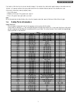 Предварительный просмотр 7 страницы Panasonic SA-PT350E Service Manual