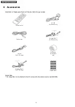 Предварительный просмотр 14 страницы Panasonic SA-PT350E Service Manual