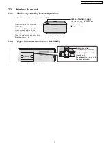 Предварительный просмотр 17 страницы Panasonic SA-PT350E Service Manual