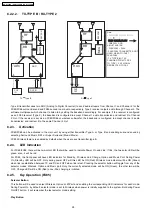 Предварительный просмотр 28 страницы Panasonic SA-PT350E Service Manual