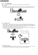 Предварительный просмотр 30 страницы Panasonic SA-PT350E Service Manual