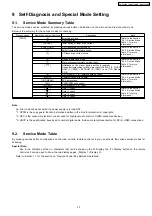 Предварительный просмотр 33 страницы Panasonic SA-PT350E Service Manual