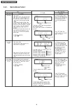 Предварительный просмотр 34 страницы Panasonic SA-PT350E Service Manual