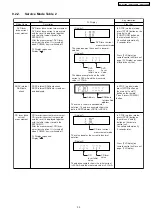 Предварительный просмотр 35 страницы Panasonic SA-PT350E Service Manual