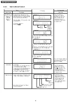 Предварительный просмотр 36 страницы Panasonic SA-PT350E Service Manual