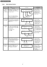 Предварительный просмотр 38 страницы Panasonic SA-PT350E Service Manual