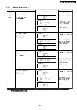 Предварительный просмотр 43 страницы Panasonic SA-PT350E Service Manual